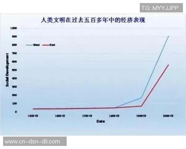 泰国与中国的较量：文化交流与经济合作的深度探讨
